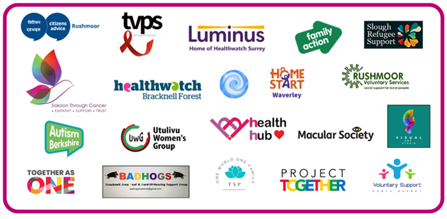 Various logos depicting the organisations that have received engagement funding
